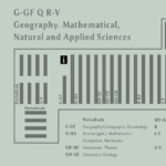 G-GF Q R-V Geography, Mathematical, Natural and Applied Sciences Map of area G-GF Q R-V Geography, Mathematical, Natural and Applied Sciences